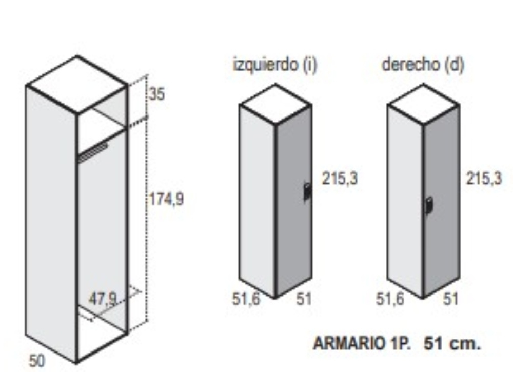 Armarios de 1, 2 ó 3 puertas batientes CLEO