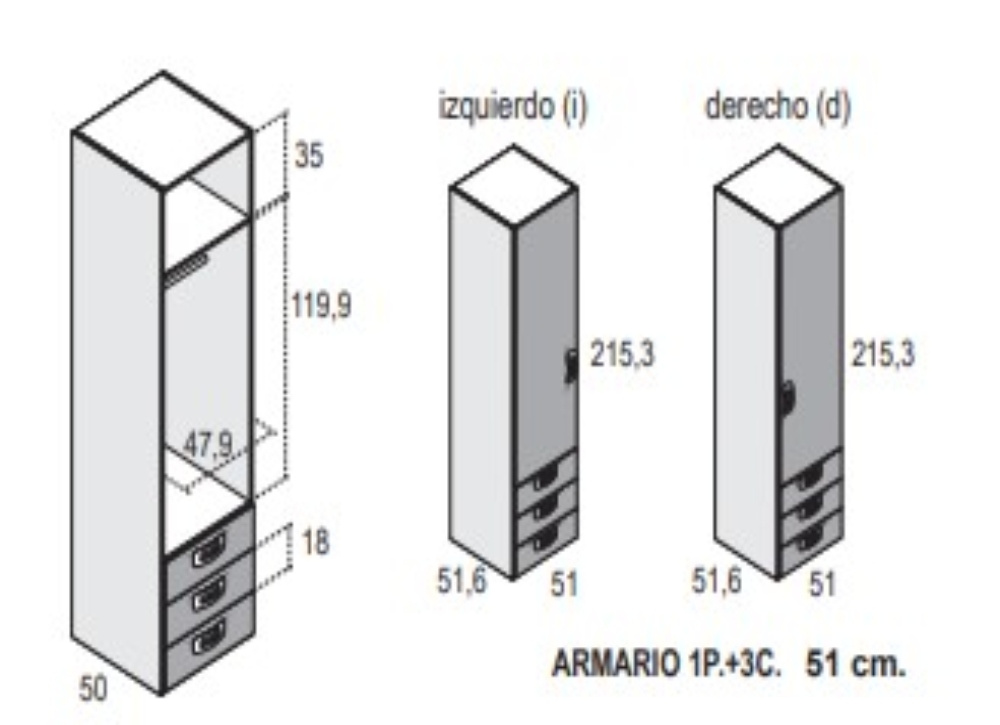 Armarios de 1, 2 ó 3 puertas batientes con 3 cajones CLEO