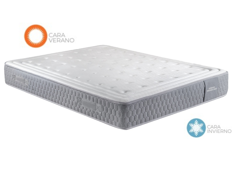 Colchón de muelles ensacados FRESH