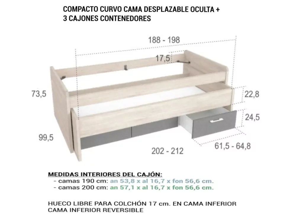 Compacto de 90 ó 105 con costado curvos y 3 cajones CLEO