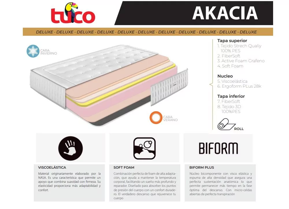 Colchão viscoelástico de AKACIA Colchão viscoelástico de AKACIA