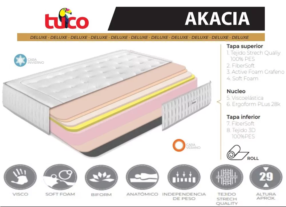 Colchão viscoelástico de AKACIA