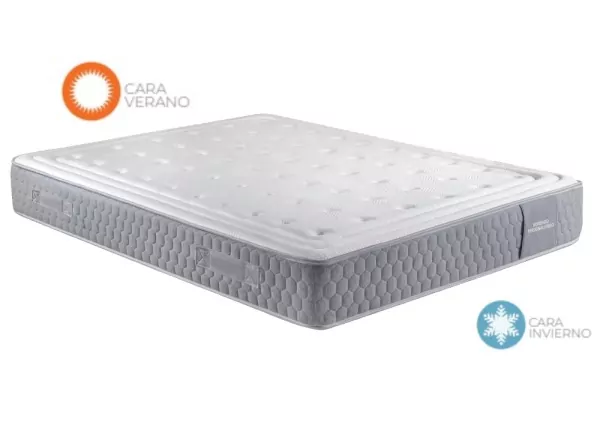 Colchão de Doca Contínuo FRESH Colchão de Doca Contínuo FRESH