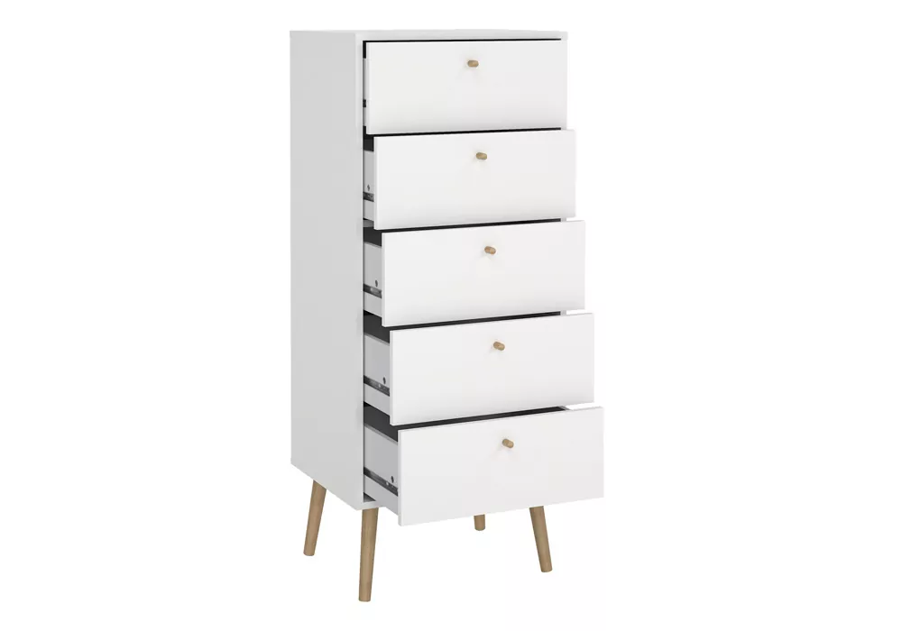 Gavetas sinfonier 5 tempus